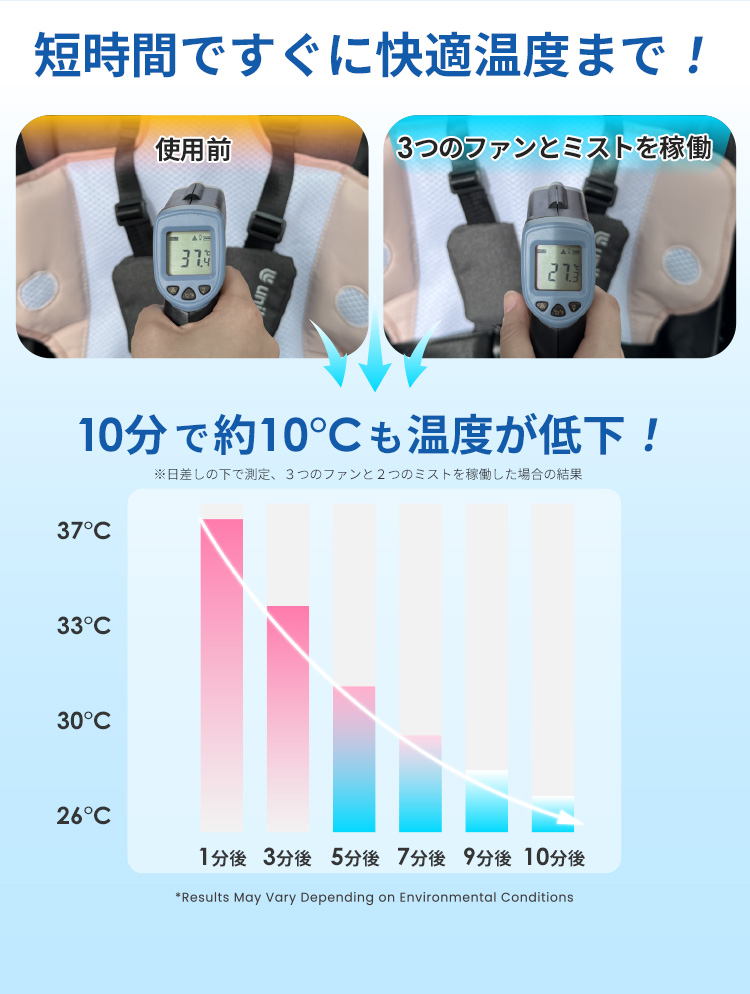 エアバギー ココ ブレーキEX フロムバース