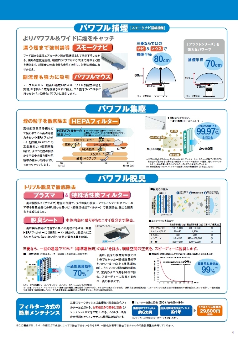 三菱電機 喫煙用集塵・脱臭機 スモークダッシュ テーブルタイプ BS