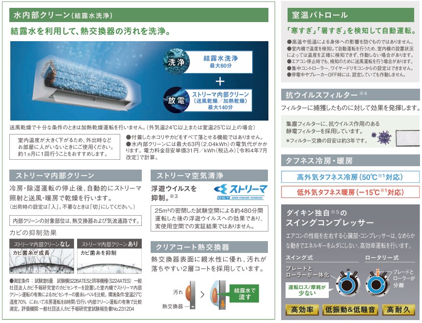 ダイキン