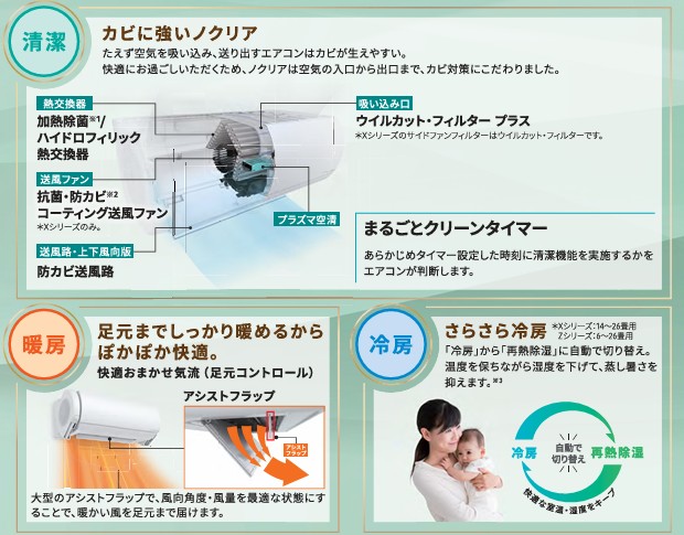 富士通ゼネラル
