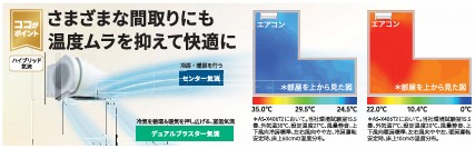 富士通ゼネラル