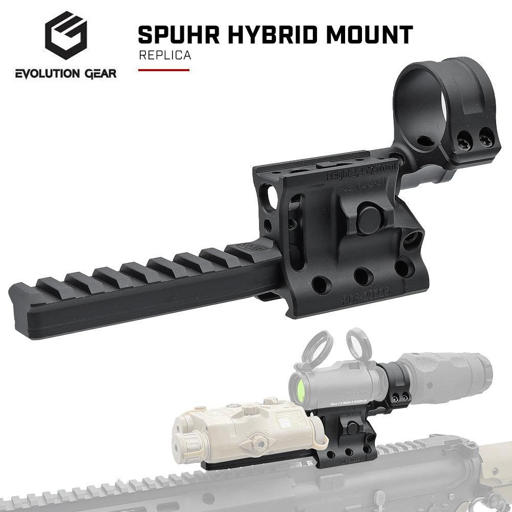 Evolution Gear 製 T1/T2 ドットサイト & 3XMAG 対応 RDF-20225K SPUHR