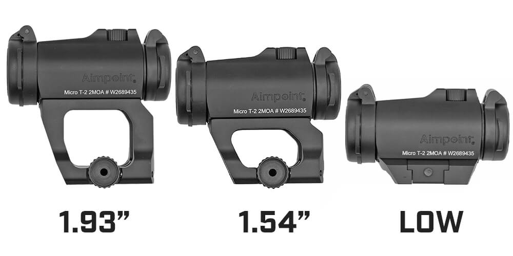 Evolution Gear 製 Aimpoint Micro T-2 ドットサイト ＆ SCALARWORKS