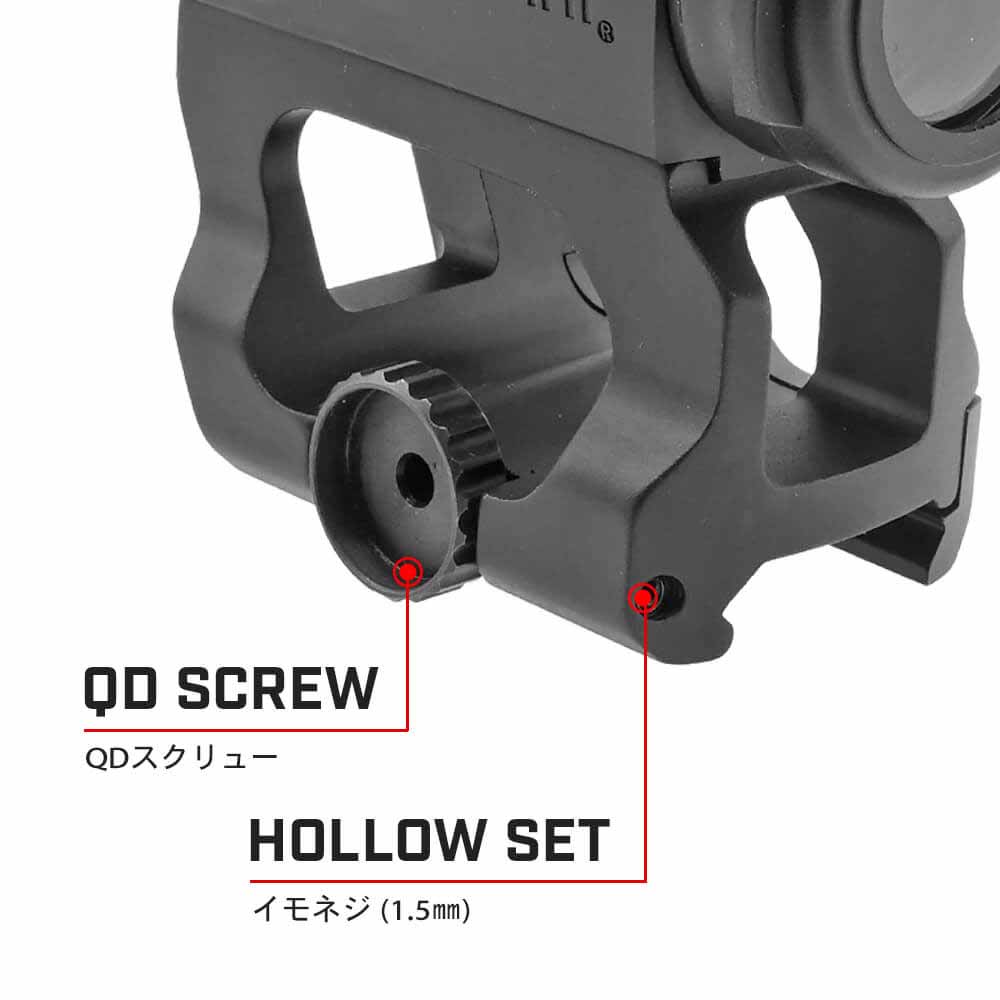 Evolution Gear 製 Aimpoint COMP M5 ドットサイト ＆ SCALAR WORKS