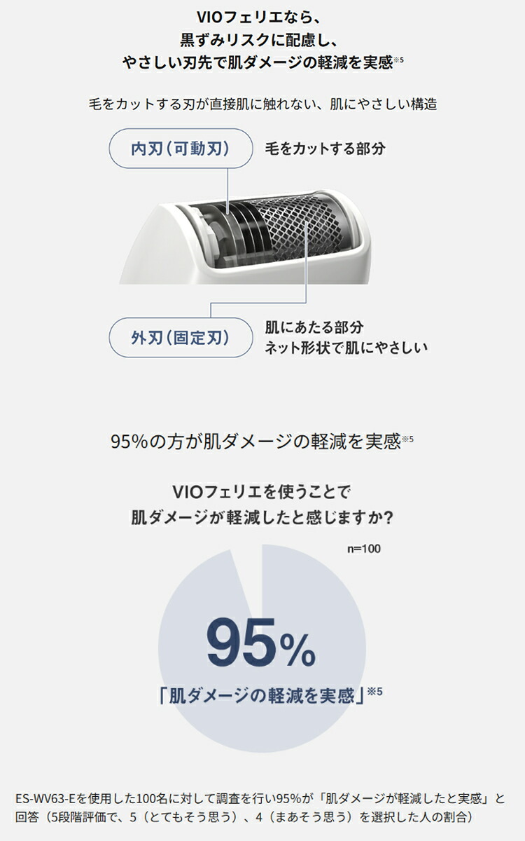 ギフト対応】Panasonic【パナソニック】 VIOフェリエ レディース
