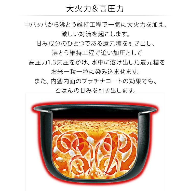 象印 ZOJIRUSHI 圧力IH炊飯ジャー 極め炊き 4合 NW-MA07-BA ブラック