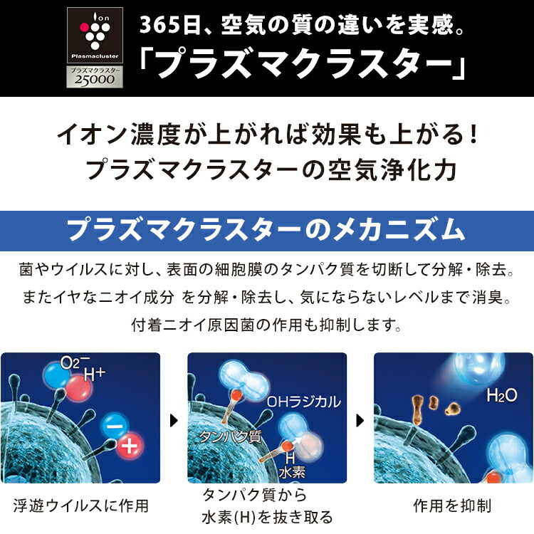 プラズマクラスター シャープ(SHARP)N-Hシリーズ ルーム プラズマクラスター シャープ(SHARP)N-Hシリーズ ルーム