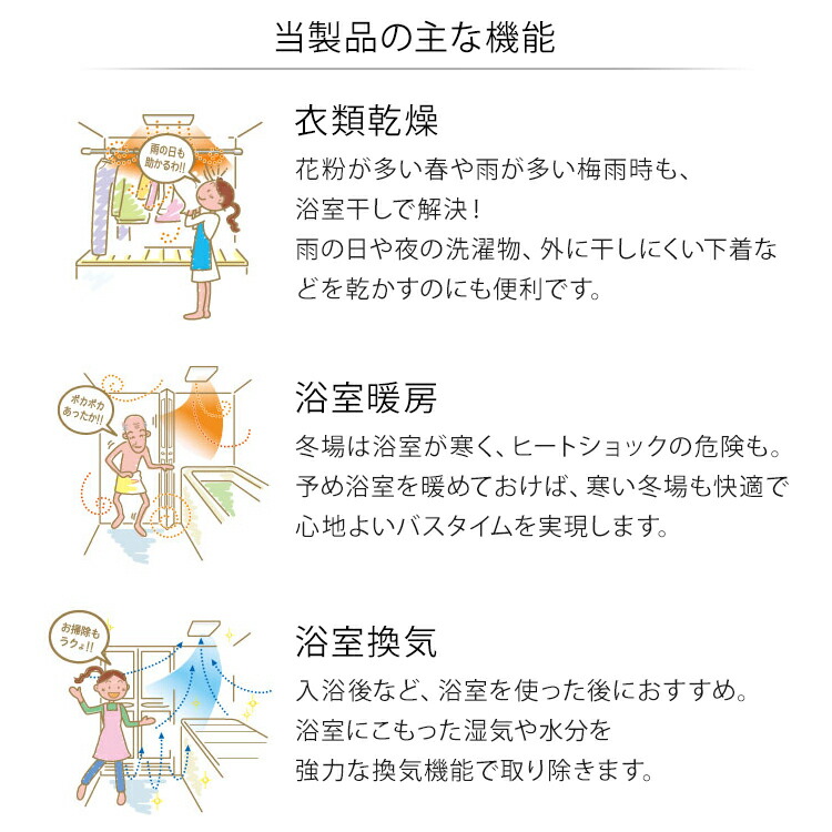 交換基本工事費込】マックス 天井埋込み型浴室換気暖房乾燥機 1室換気