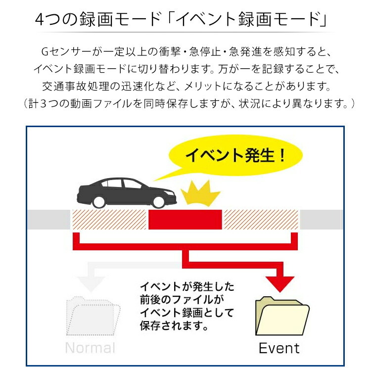 ナミックレ Nplace ドラレコ 車載カメラ エア ホープ 通販 Paypayモール Diareco Ndr Rc175 0万画素