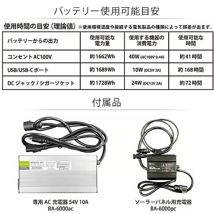 富士倉 ウルトラパワー電源6000 BA-6000 1920Wh 大容量バッテリー 最大出力6000W 定格3000W 50Hz/60Hz