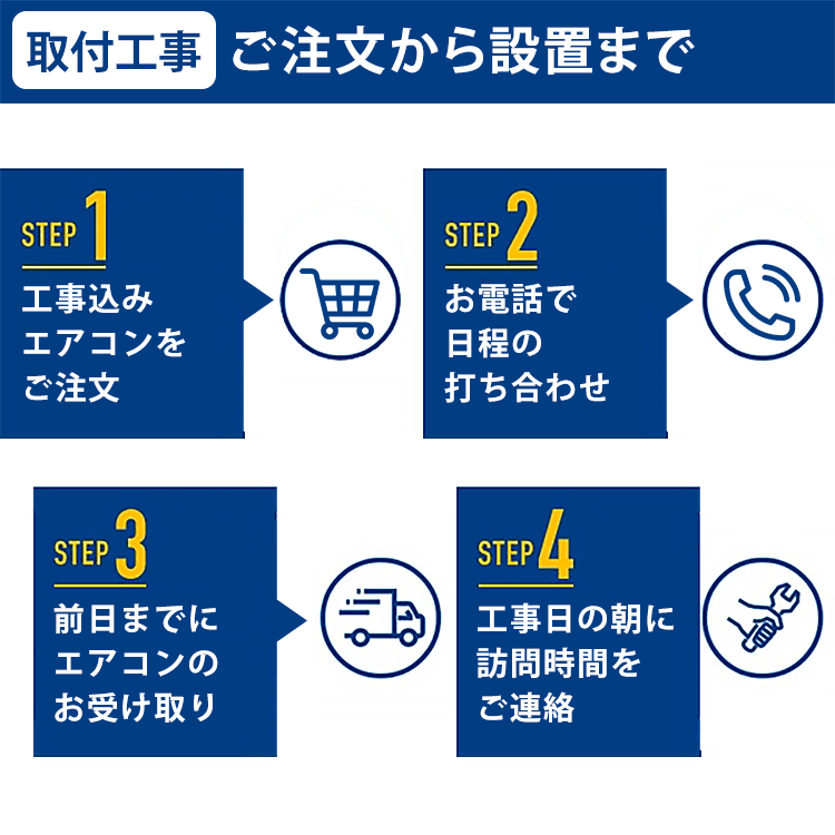 エアコン 6畳 工事費込み 東芝 TOSHIBA TMシリーズ ルームエアコン RAS