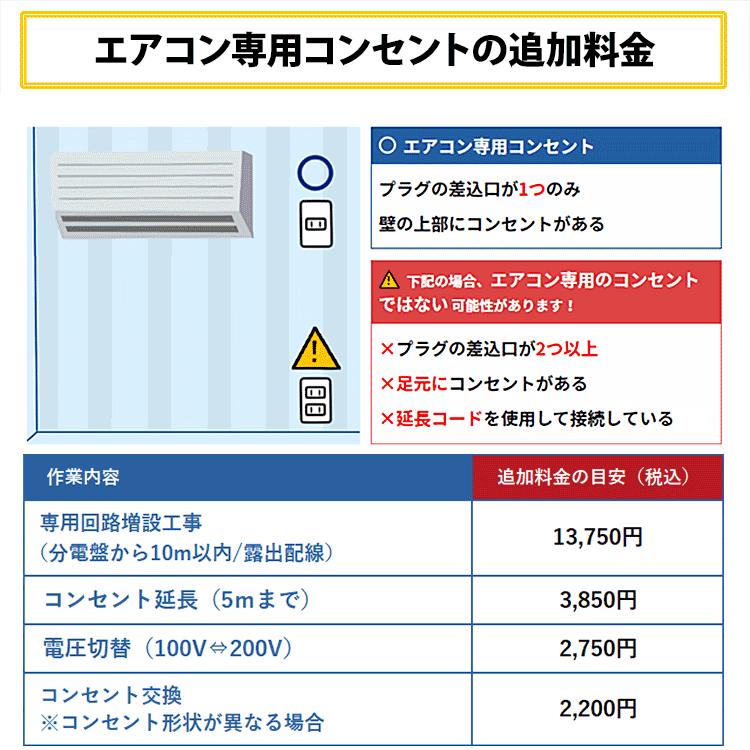 【標準取付工事費込】シャープ SHARP ルームエアコン おもに14畳用 AY-R40DH2-W-SET 2023年モデル DHシリーズ 清潔 除菌 冷房 工事費込み プラズマクラスター｜airhope｜10