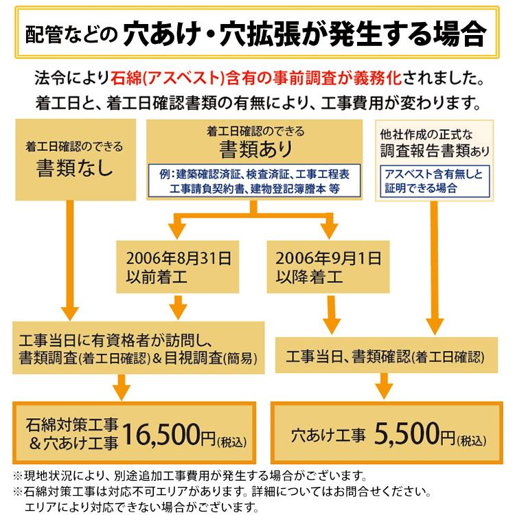 【標準取付工事費込】シャープ SHARP ルームエアコン おもに10畳用 AY-R28DH-W-SET 2023年モデル DHシリーズ 清潔 除菌 冷房 工事費込み プラズマクラスター｜airhope｜12