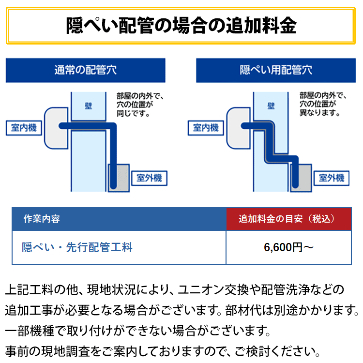 エアコン 6畳 工事費込み プラズマクラスター搭載 シャープ SHARP ルームエアコン  AY-R22DH-W-SET 2023年モデル 工事保証3年 取付 設置 おすすめ｜airhope｜13