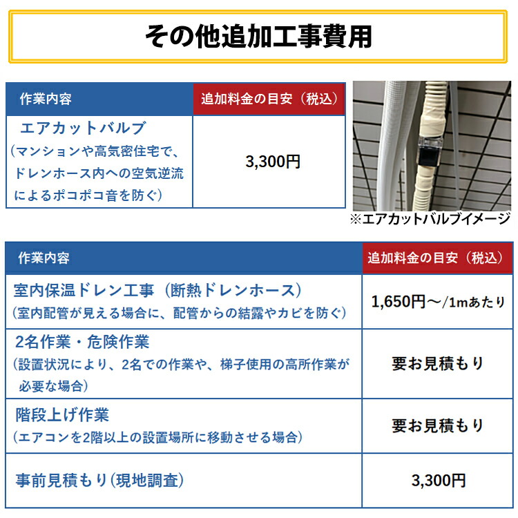 【標準取付工事費込】富士通ゼネラル nocria ノクリア Cシリーズ ルームエアコン 主に14畳用 AS-C403N-W-SET 2023年モデル  100V アイエル型