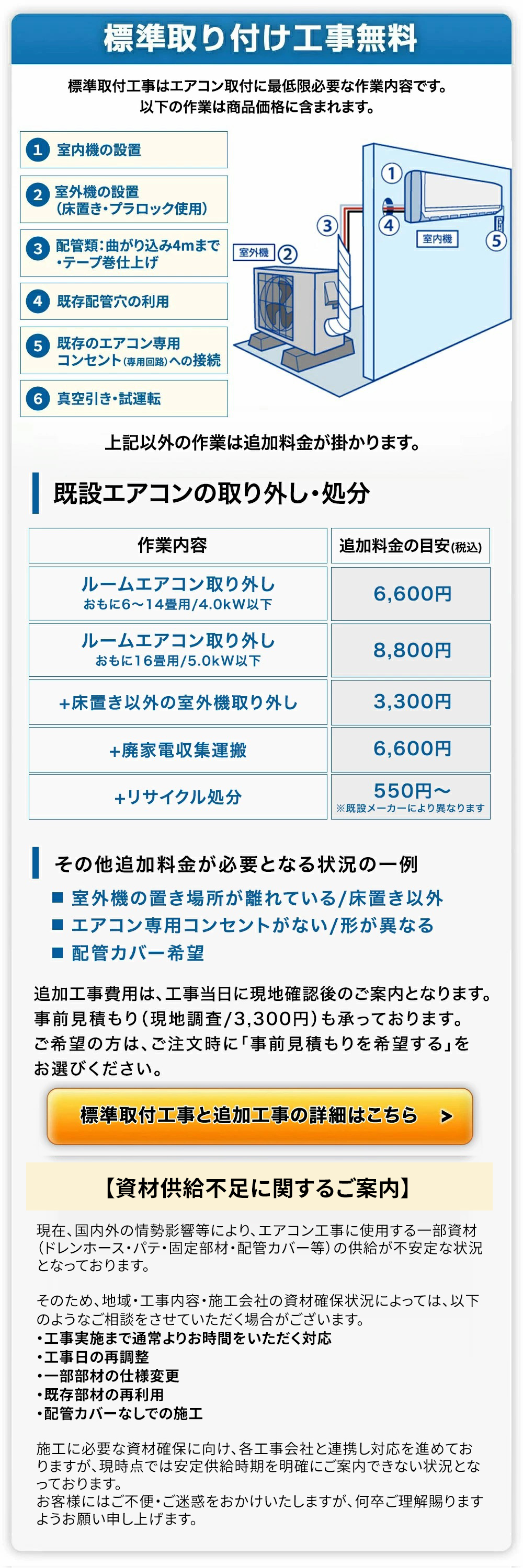 霧ヶ峰 エアコン 6畳 工事費込み 冷暖房 三菱電機 GVシリーズ ルーム