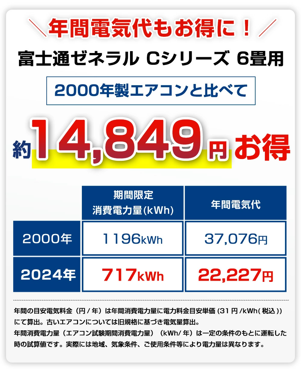 nocria 【標準取付工事費込】富士通ゼネラル ノクリア Cシリーズ nocria 【標準取付工事費込】富士通ゼネラル ノクリア Cシリーズ