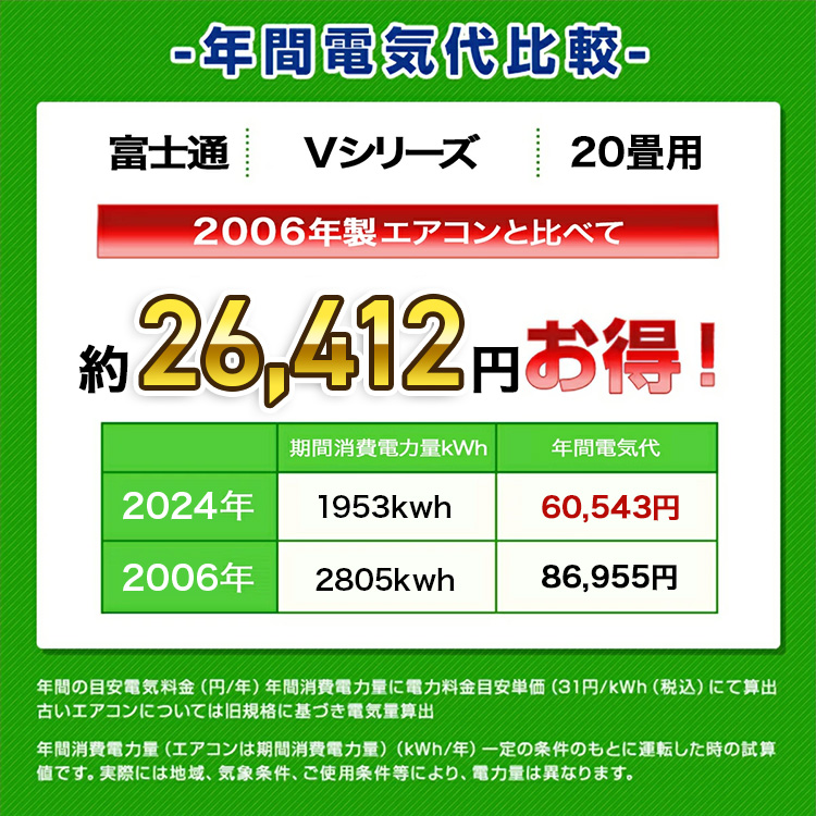 富士通ゼネラル nocria ノクリア Vシリーズ ルームエアコン 主に20畳用 ホワイト AS-V634R2-W 2024年モデル 熱交換器加熱除菌  : 0007-v63-2-w : エアホープ エアコンと家電の通販 Yahoo!店 - 通販 - Yahoo!ショッピング