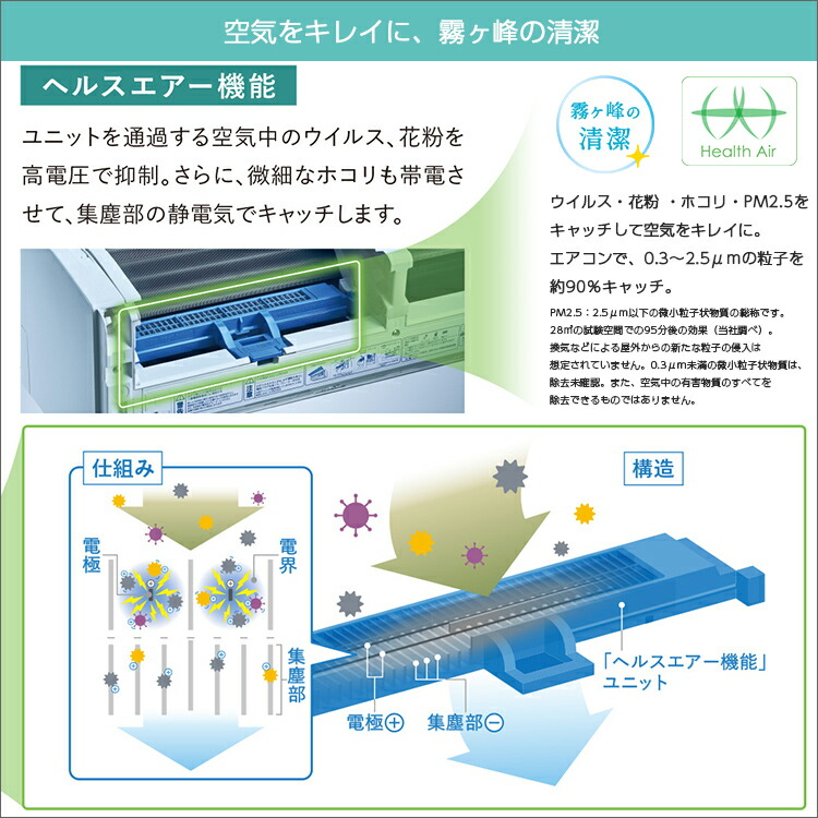 三菱電機（MITSUBISHI） ルームエアコン BXVシリーズ MSZ 