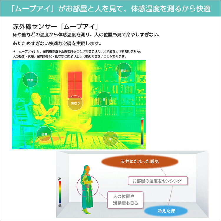 三菱電機（MITSUBISHI） ルームエアコン BXVシリーズ MSZ-BXV3623-W おもに12畳用 2023年モデル 霧ヶ峰  フィルター自動お掃除 : 0001-bxv36-w : エアホープ エアコンと家電の通販 Yahoo!店 - 通販 - Yahoo!ショッピング