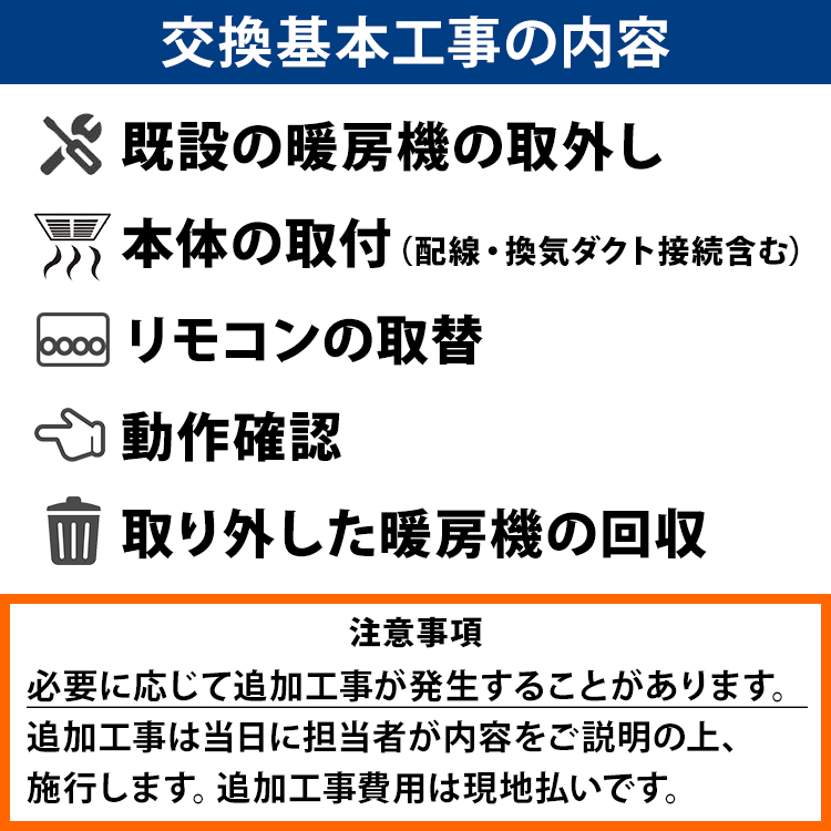 交換基本工事費込】マックス 天井埋込み型浴室換気暖房乾燥機 1室換気