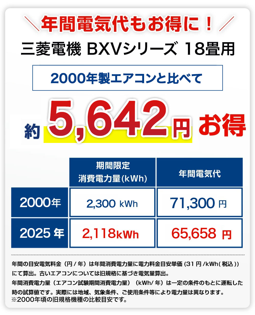 三菱　三菱住設品価格表　1991年10月　価格表 霧ヶ峰 三菱電機（MITSUBISHI） ルームエアコン BXVシリーズ MSZ