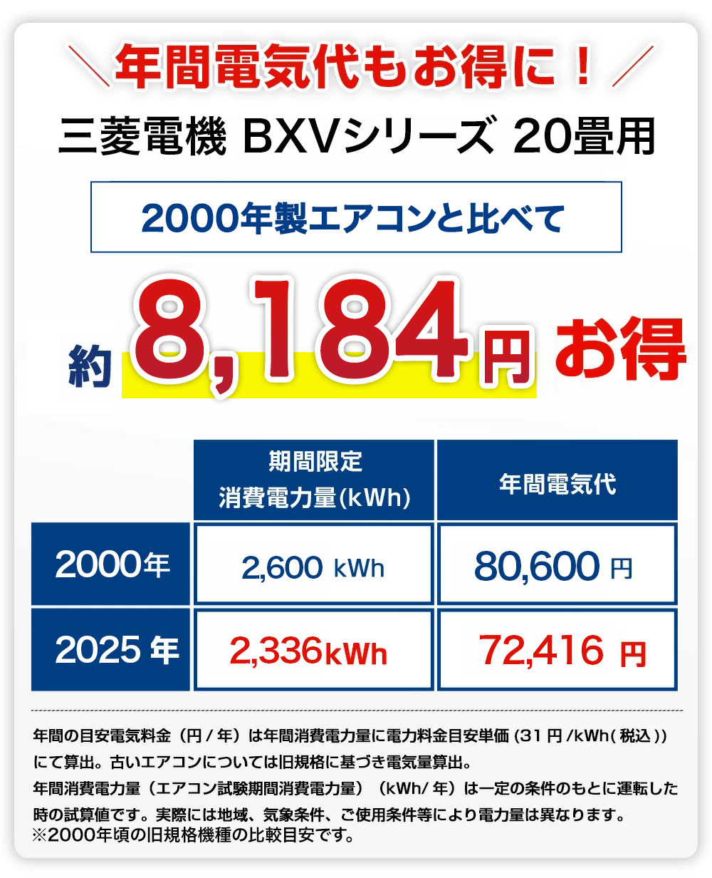 三菱　三菱住設品価格表　1992年4月　セールスマン専用カタログ 霧ヶ峰 三菱電機（MITSUBISHI） ルームエアコン BXVシリーズ MSZ