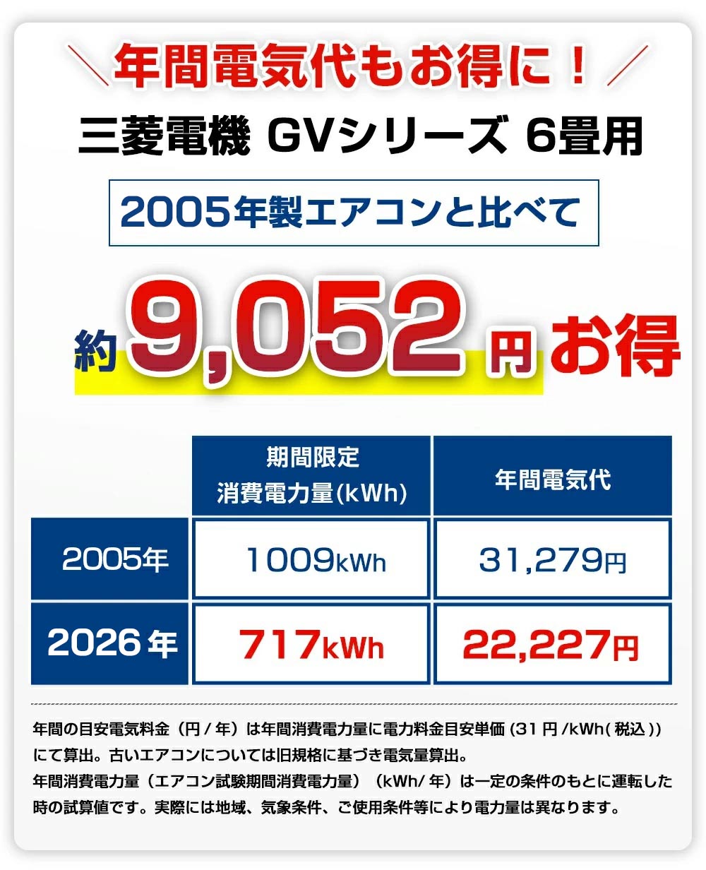 霧ヶ峰 【あんしん延長保証選べます】三菱電機 GVシリーズ ルーム