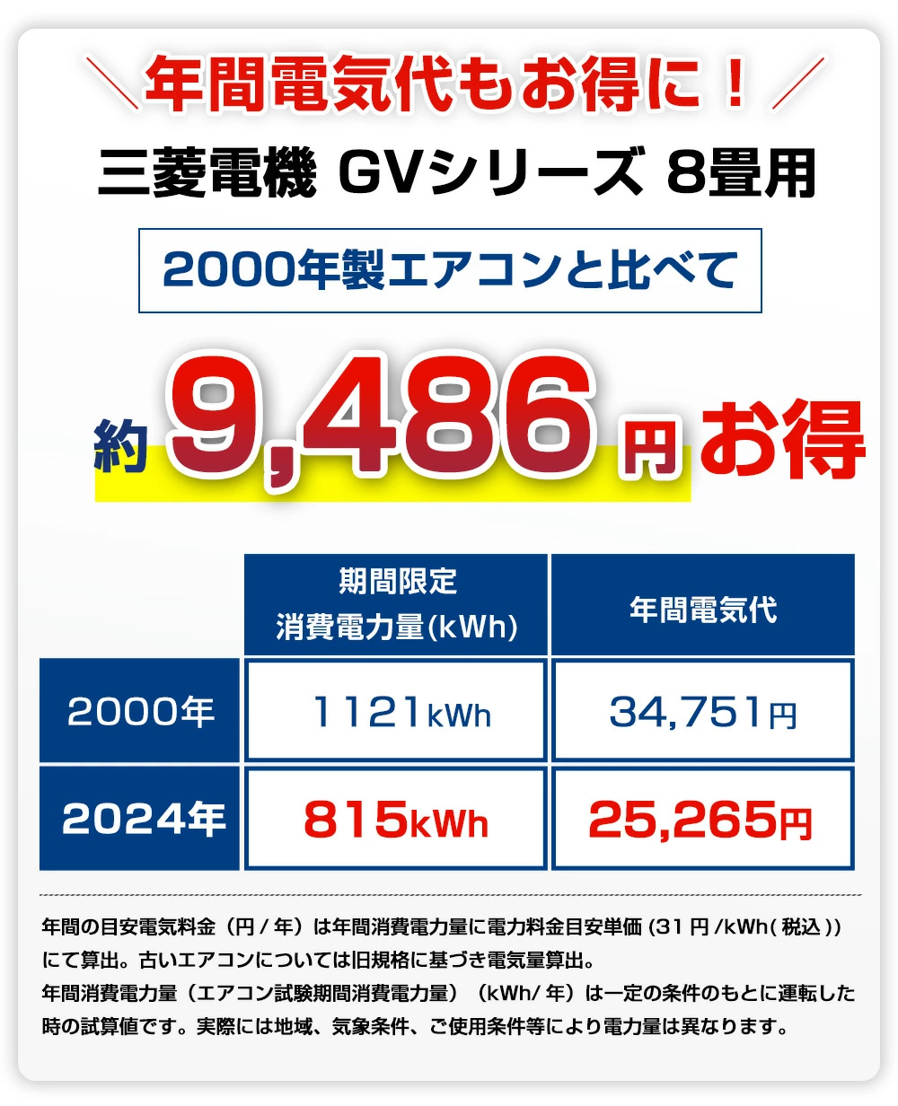霧ヶ峰 【標準取付工事費込】三菱電機 GVシリーズ ルーム