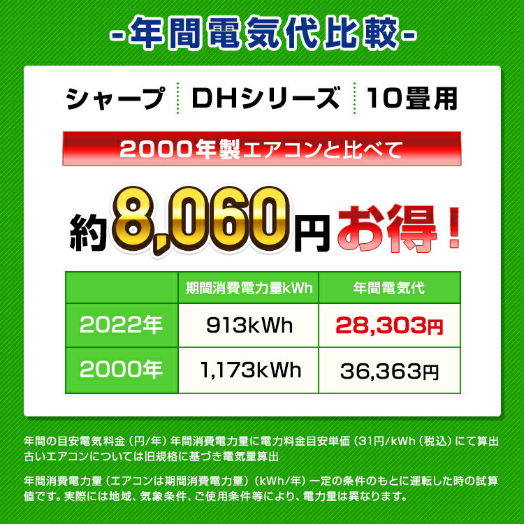 激安アウトレット!】 即納在庫有 エアコン 6畳用 AY-R22DH-W シャープ プラズマクラスタ7000搭載モデル 2023年型 相当品:AY-P22DH AY-R22DH 工事費込みセット AY-P-DHシリーズ ルームエアコン 冷房 暖房:6畳程度 シャープ AY-P22DH-W プラズマクラスターエアコン