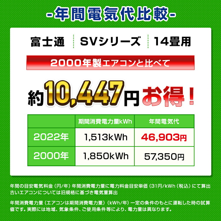 エアコン 14畳 工事費込み 富士通 横幅最小69.8cm 工事保証3年 FUJITSU ルームエアコン SV AS-SV402M2-W-SET  コンパクト フィルター自動お掃除 : 0007-sv40-2-w-set : エアホープ エアコンと家電の通販 Yahoo!店 - 通販 -  Yahoo!ショッピング