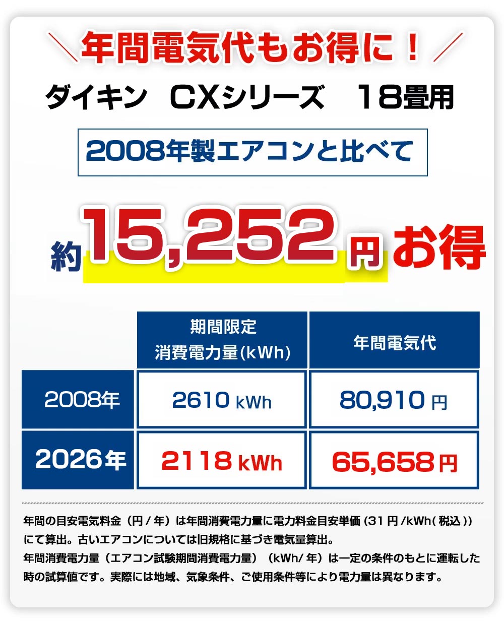 325　DAIKIＮ　2019年製エアコン　10～12畳用　整備済み 325 DAIKIN 2019年製エアコン 10～12畳用 整備済み 【公式通販】