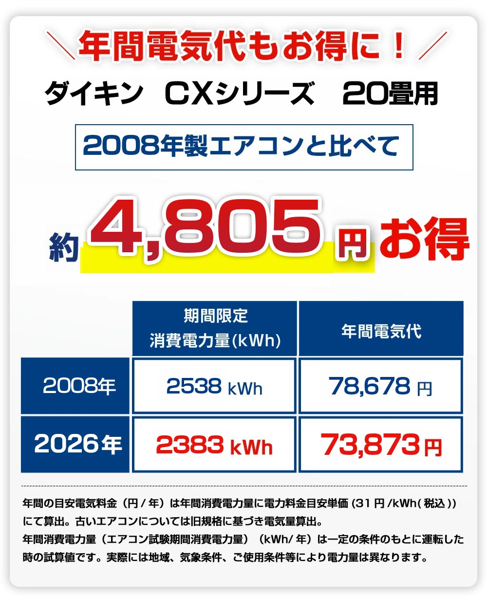 DAIKIN 2020年モデル12畳用基本工事費込みリサイクル料金込み‼️ ダイキン（DAIKIN） 【あんしん延長保証選べます】ダイキン（DAIKIN