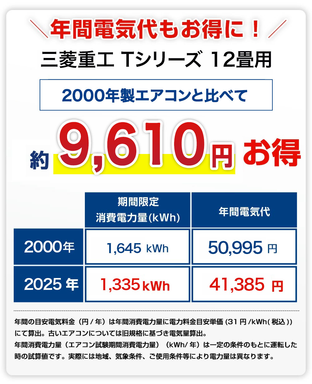 ✳️ 地域限定工事費無料✳️⭕️①三菱ビバー 10-12畳 / 2022年/ 冷