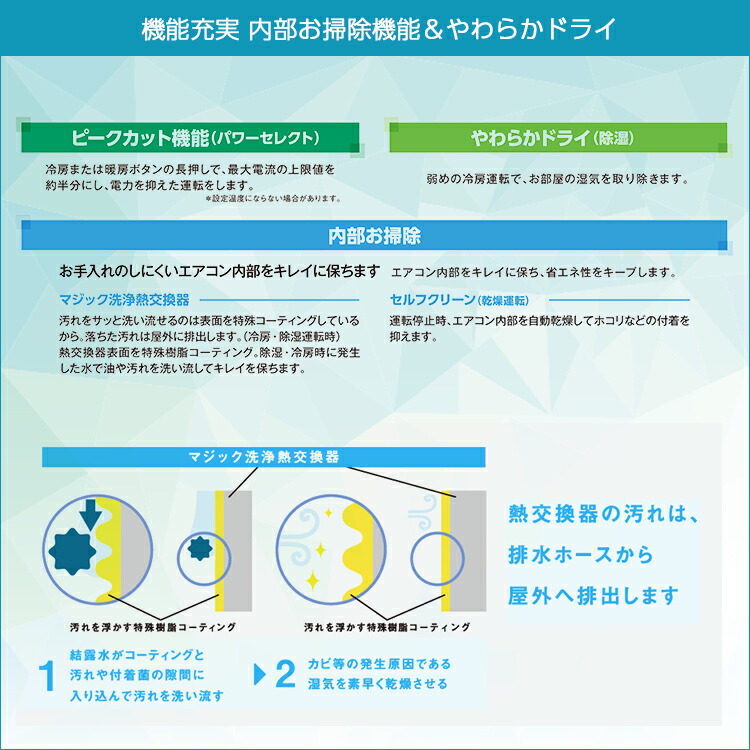 東芝 TOSHIBA ルームエアコン TMシリーズ RAS-2213TM-W 主に6畳用 2023年モデル 冷暖房 クーラー 除湿 節電 熱交換器洗浄  コンパクト 暖房 冷房 : 0003-tm22-w : エアホープ エアコンと家電の通販 Yahoo!店 - 通販 - Yahoo!ショッピング