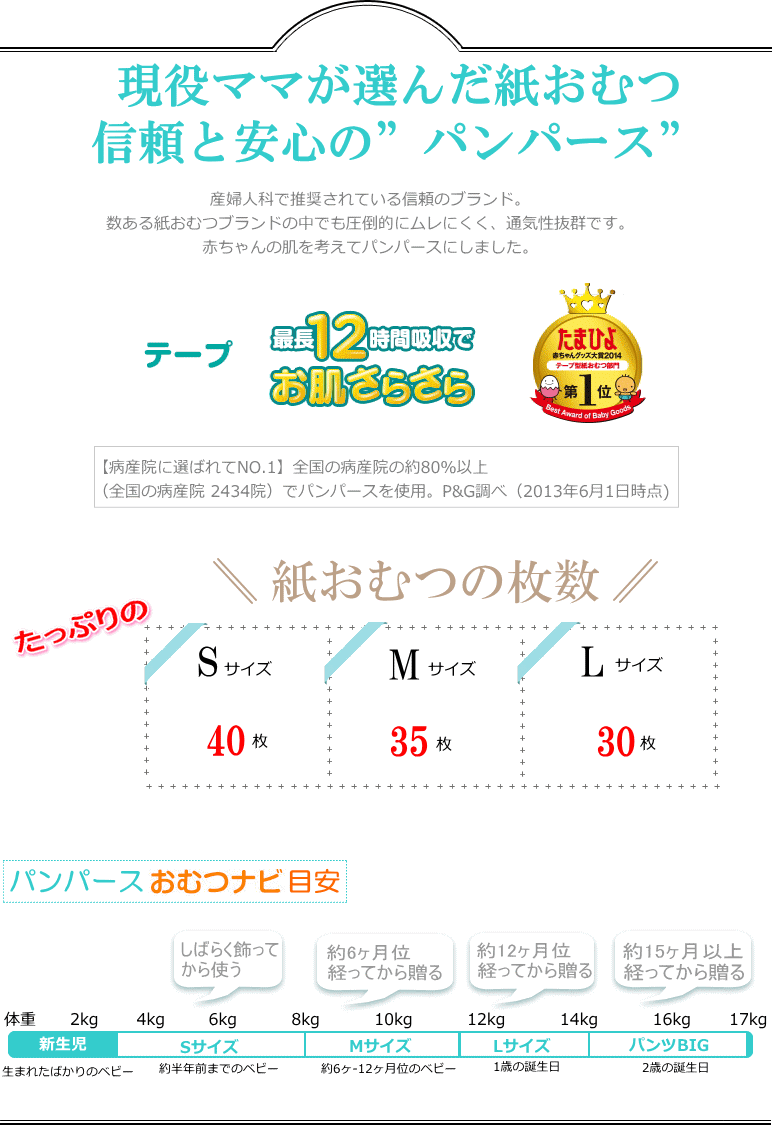 出産祝いおむつケーキガーベラシンプルおしゃれパンパース
