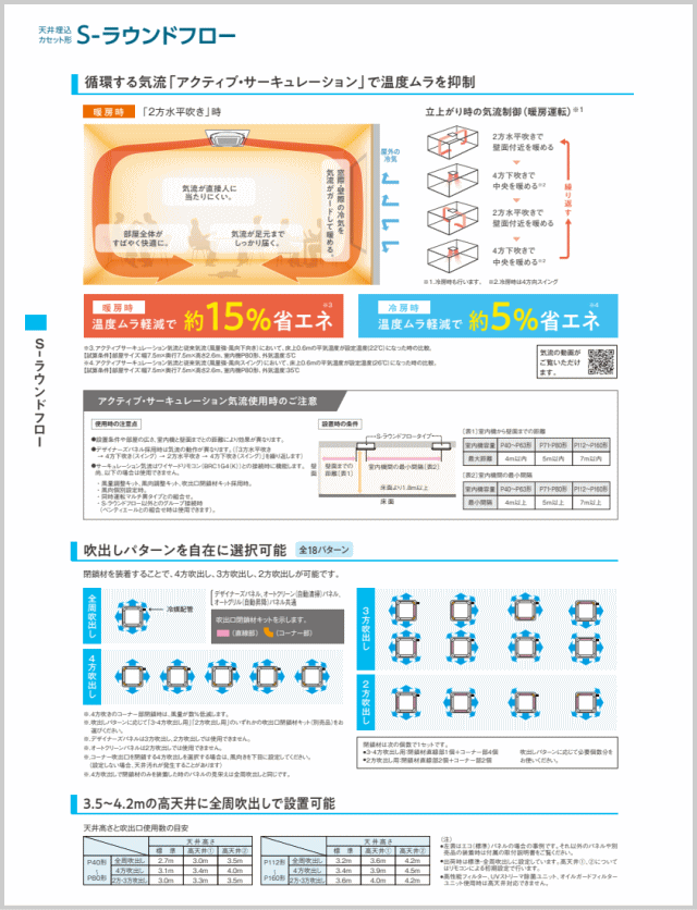 ダイキン□SZRC160BYD□[6馬力同時ツイン][2対1]天井カセット形4方向