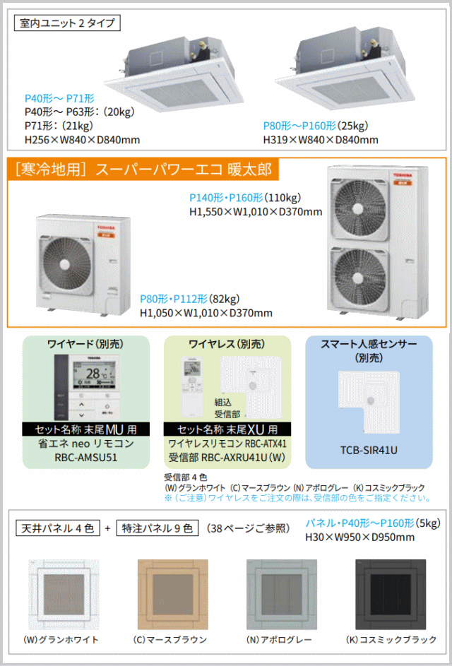 について⊪ ［寒冷地用］東芝RUHA08031MU天井カセット形4方向 - 通販 - PayPay