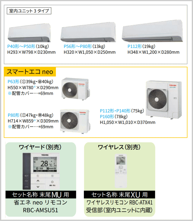 送料無料人気 東芝■RKEA08041JXU■壁掛形 - 通販 - PayPayモール エアコンのマツ PayPayモール店 最新品在庫