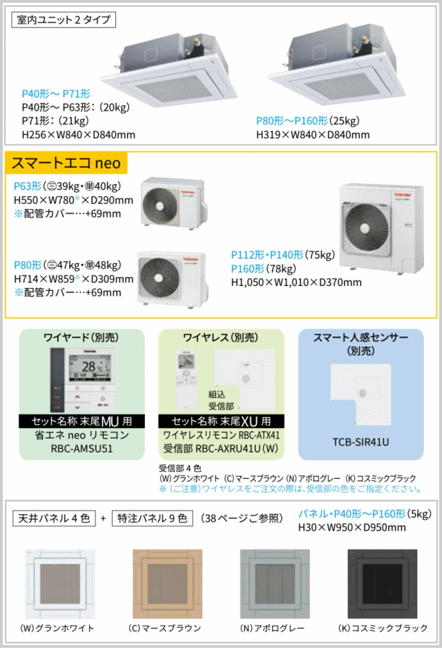 在庫品]ダイキン□SZRH80BYT□[SZRH80BJTの新型][3馬力][1対1]天井吊形