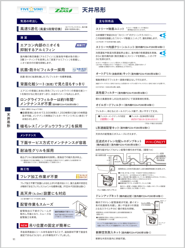 在庫品]ダイキン□SZRH80BYV□[SZRH80BJVの新型][3馬力][1対1]天井吊形