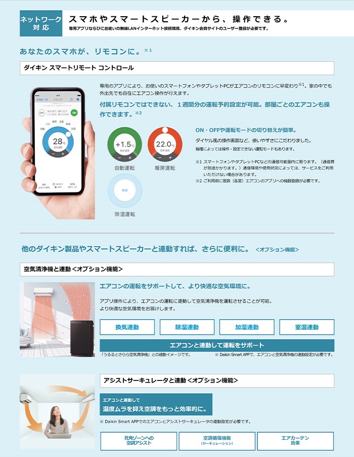 ダイキン（DAIKIN） ☆室外電源200Vタイプ☆ S564ATEV-W 主に16畳用 単