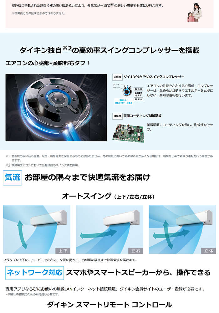 ダイキン（DAIKIN） S225ATES-W 主に6畳用 ストリーマ搭載、水内部