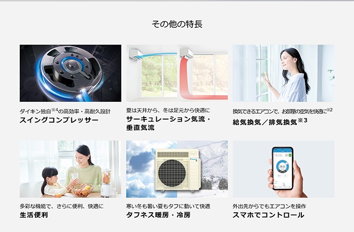 うるるとさらら S905ATRP-W 主に29畳用 単相200V 換気・除湿能力が 