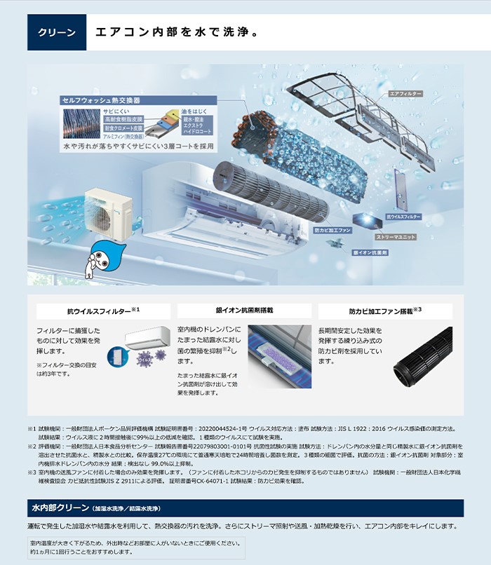 うるるとさらら S905ATRP-W 主に29畳用 単相200V 換気・除湿能力が 