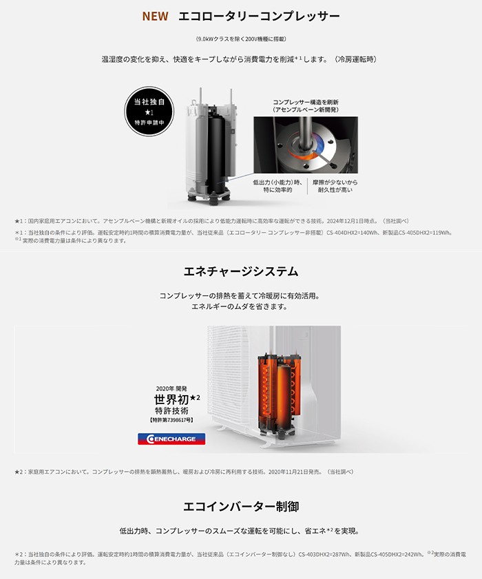 エオリア CS-405DHX-W 主に14畳用 「エネチャージ」で極上冷暖房のハイ