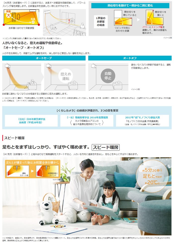 正規品安い 搭載プレミアムモデル エアコン専門店エアコンの森 通販 Paypayモール Ras