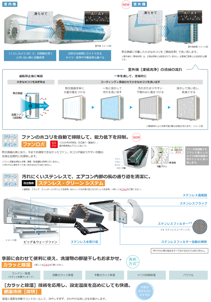 高評価なギフト 工事費込みセット 14畳 エアコン福袋 ルームエアコン 冷房 暖房：14畳程度 AIRCON-14 2022年モデル お値打ち品  materialworldblog.com