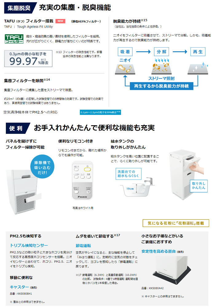 804円 15周年記念イベントが ダイキン DAIKIN KKS080B41