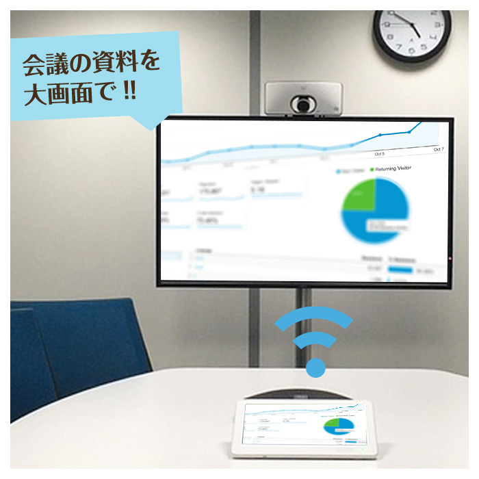 iPhoneiPadの画面をワイヤレスでTVに映すHDMIアダプタAHD-W1M